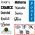 Vinyl Fonts